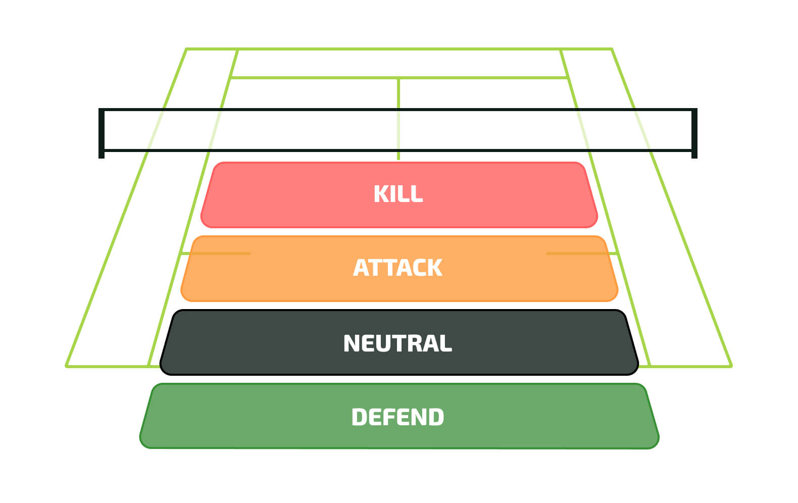 Post 2_ Positions@2x