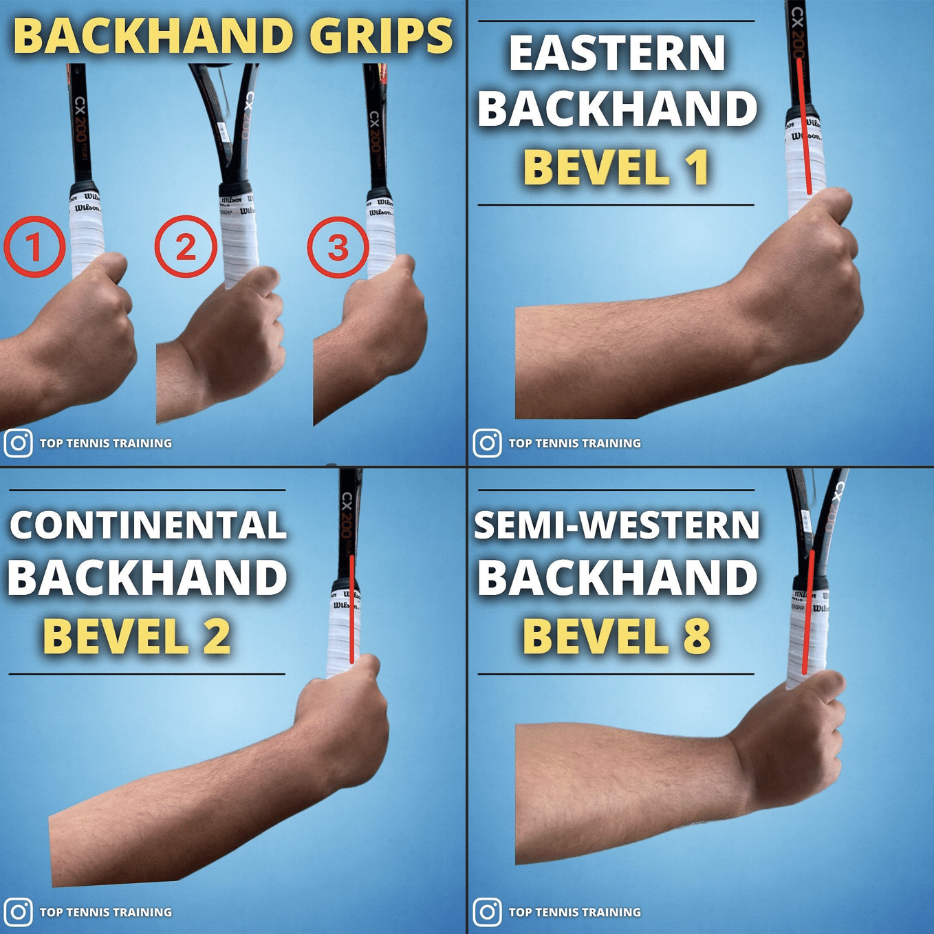 Tennis one-handed backhand grips