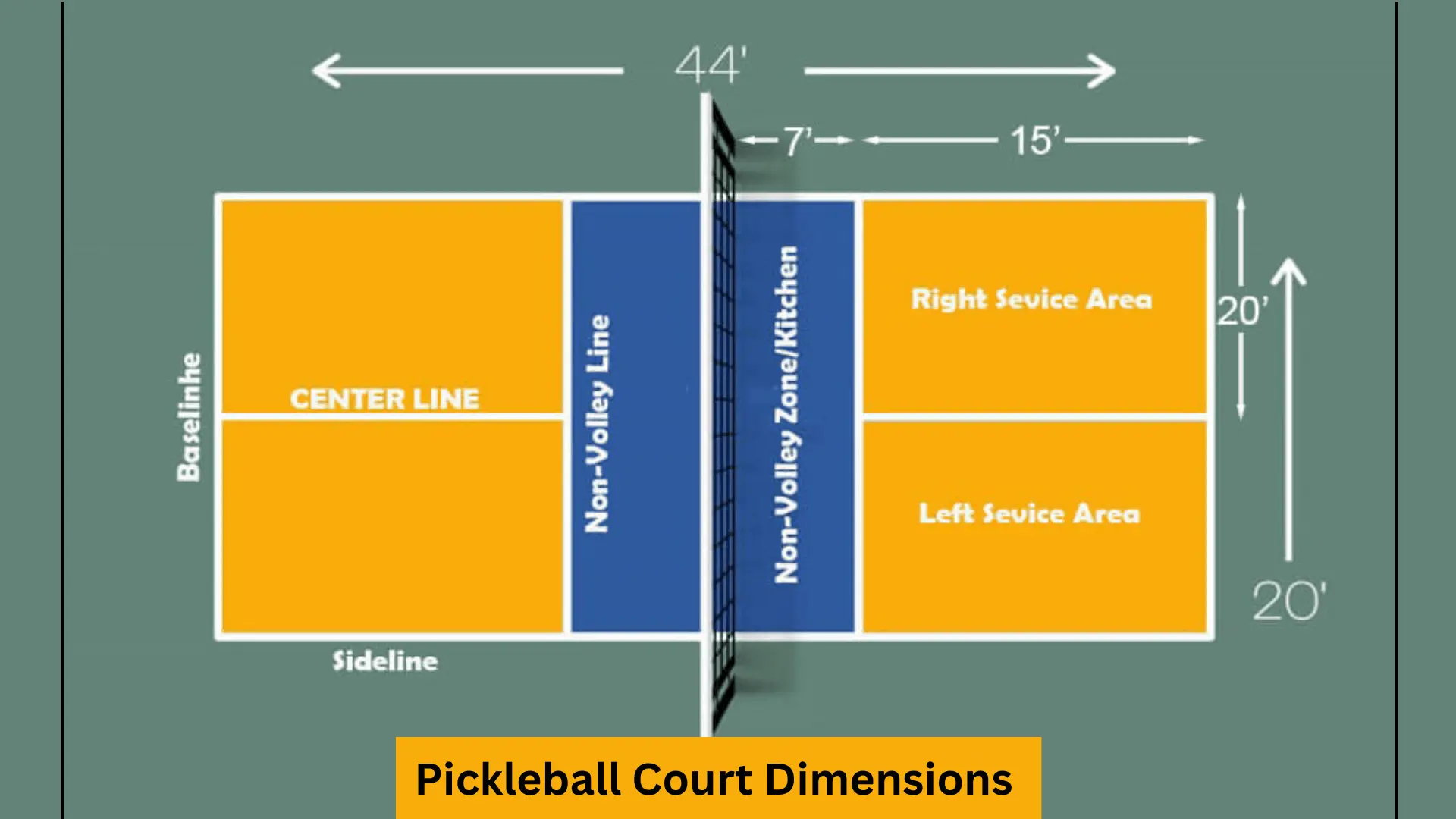 pickleball court non volley zone