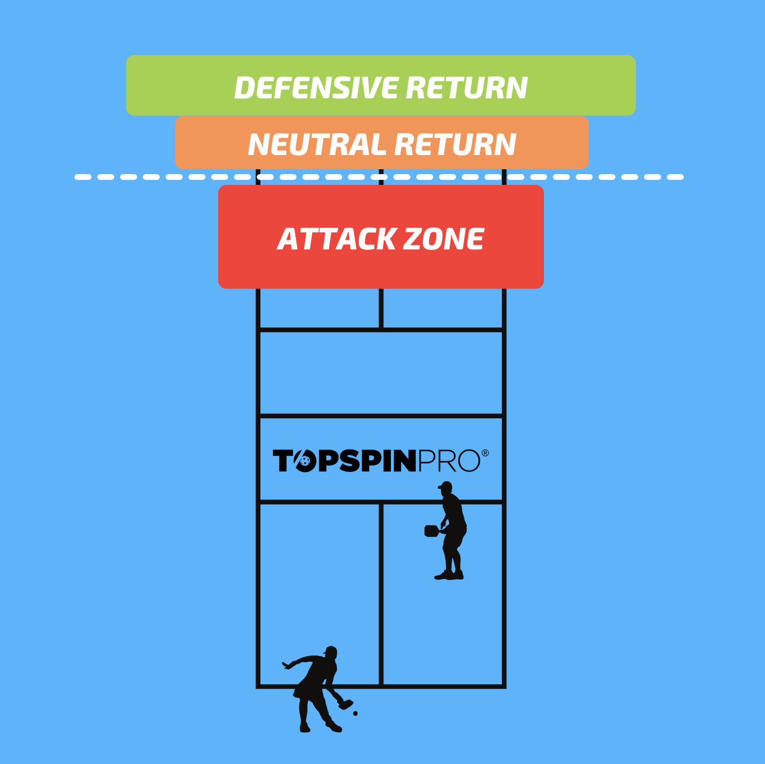 Screenshot 2025-08-27 at 1.04.29 PM